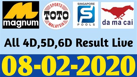 magnum 4d result|4d magnum result malaysia.